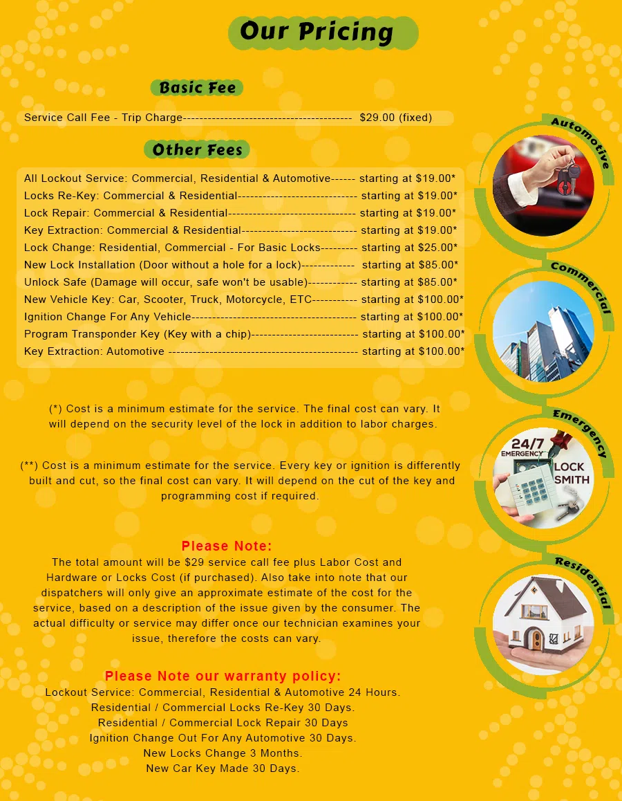 Master Lock Key Store Sewaren, NJ 732-526-2899